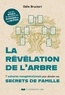 LA REVELATION DE L'ARBRE - 7 SCENARIOS TRANSGENERATIONNELS POUR DEVOILER NOS SECRETS DE FAMILLE
