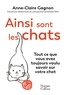 AINSI SONT LES CHATS. TOUT CE QUE VOUS AVEZ TOUJOURS VOULU SAVOIR SUR VOTRE CHAT