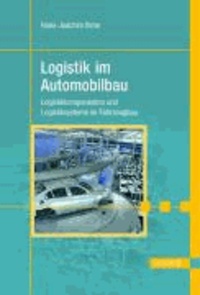 Logistik im Automobilbau - Logistikkomponenten und Logistiksysteme im Fahrzeugbau.