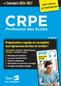 CRPE