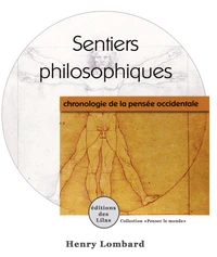 Sentiers philosophiques
