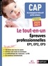 Louisa Rebih - CAP Accompagnant éducatif petite enfance - Epreuves professionnelles EP1, EP2, EP3 + épreuve de PSE.