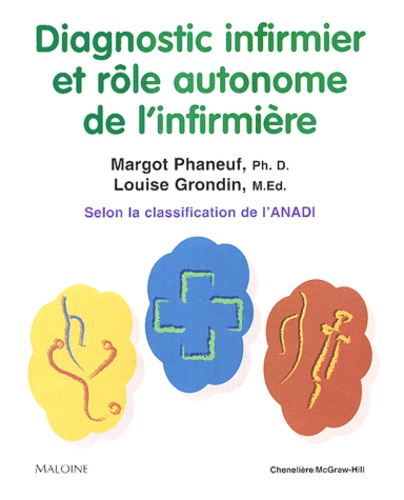 Louise Grondin et Margot Phaneuf - Diagnostic Infirmier Et Role Autonome De L'Infirmiere Selon La Classification De L'Anadi.