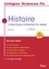Histoire. Concours sciences Po Paris 2e édition