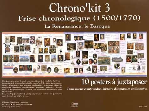  Lugdivine - Chrono'kit 3 - Frise chronologique (1500/1770) La Renaissance, le Baroque.