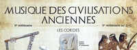  Lugdivine - Panorama de l'histoire des arts et de la musique - Les civilisations anciennes, 2 posters.
