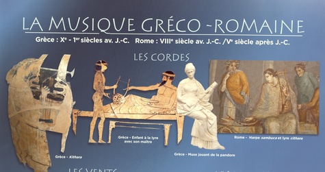  Lugdivine - Panorama de l'histoire des arts et de la musique - Le monde gréco-romain, 2 posters.