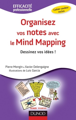 Organisez vos notes avec le Mind Mapping. Dessinez vos idées !