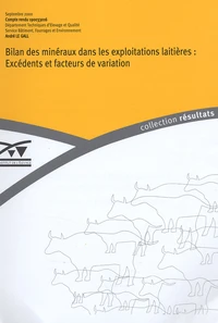 Bilan des minéraux dans les exploitations laitières : Excédents et facteurs d'exploitation