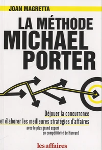 La méthode Michael Porter