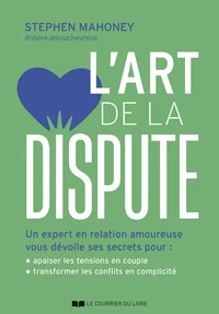 L'art de la dispute