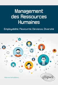 Management des Ressources Humaines