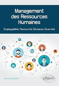 Management des Ressources Humaines