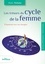 Les trésors du cycle de la femme. S'épanouir avec ses énergies