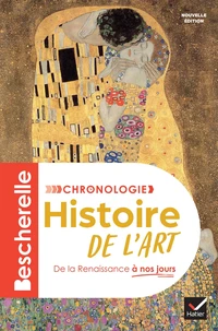 Histoire de l'art