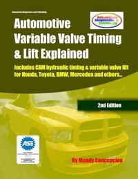 Automotive Variable Valve Timing &amp; Lift Explained
