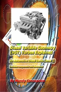 Diesel Variable Geometry (VGT) Turbos Explained