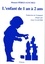 L'enfant de 1 an à 2 ans. Observation et compréhension psychanalytique