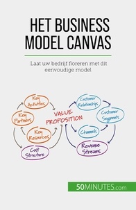 Marbaise Magali - Het Business Model Canvas - Laat uw bedrijf floreren met dit eenvoudige model.