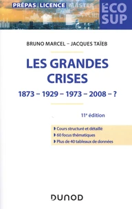 Les grandes crises
