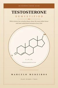 Testosterone Demystified
