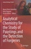 Analytical Chemistry for the Study of Paintings and the Detection of Forgeries