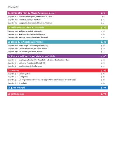 Français 1re. Réviser son bac avec Le Monde  Edition 2021