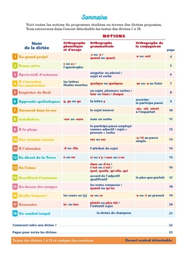 Cahier de dictées CM2 10-11 ans. Entraînement méthodique à la dictée  Edition 2019