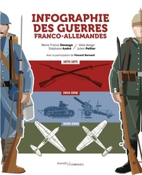 Marie-France Devouge et Stéphane André - Infographie des guerres franco-allemandes - 1870-1945.