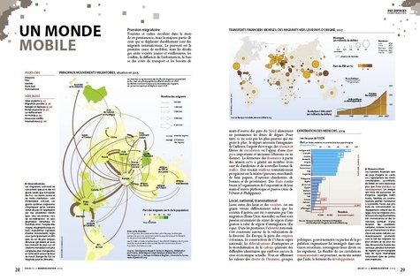 Atlas de la mondialisation 2009