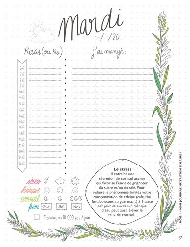 Mon planning de menus printemps-été - Diet et mode