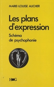 Marie-Louise Aucher - Les plans d'expression, schéma de psychophonie - Démarches selon les trois éléments : poésie-mélodie-rythme.