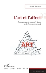 Marie Sisteron - L'art et l'affect - Etude comparative de Jeff Koons et de Marina Abramovic.