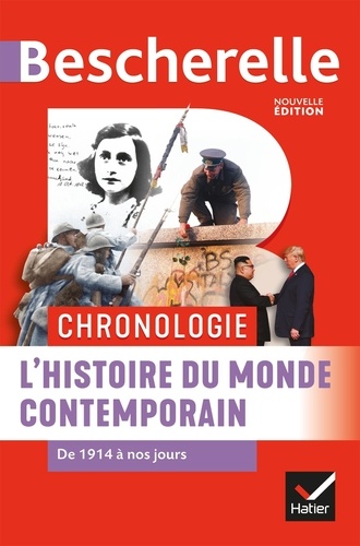 L'histoire du monde contemporain. Chronologie, de 1914 à nos jours