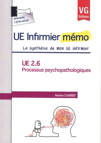 Marine Charbit - UE 2.6 Processus psychopathologiques.