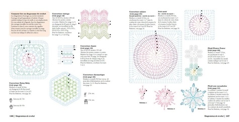 30 créations au crochet