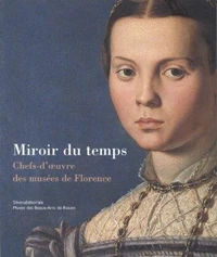 Miroir du temps