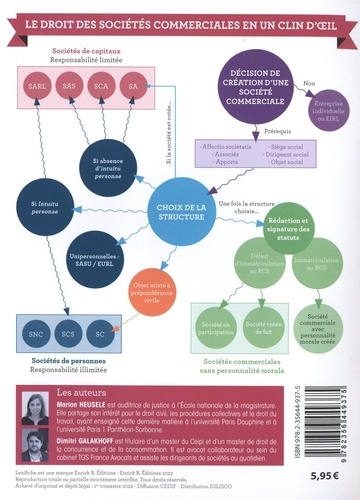 Droit des sociétés. Les sociétés commerciales 2e édition