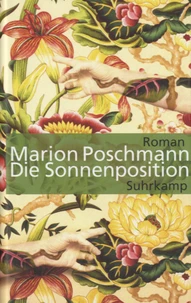 Die Sonnenposition