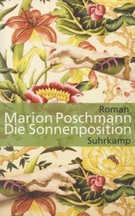 Die Sonnenposition