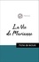 Analyse de l'œuvre : La Vie de Marianne (résumé et fiche de lecture plébiscités par les enseignants sur fichedelecture.fr)