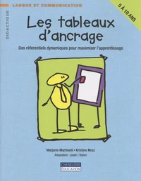 Les tableaux d'ancrage