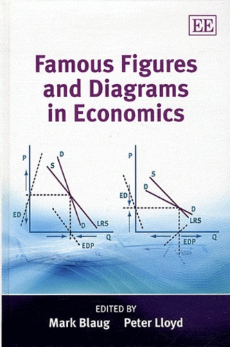 Mark Blaug et Peter John Lloyd - Famous Figures and Diagrams in Economics.