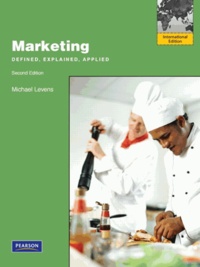 Marketing - Defined, Explained, Applied.