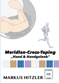 Markus Hitzler - Meridian-Cross-Taping - Hand &amp; Handgelenk.