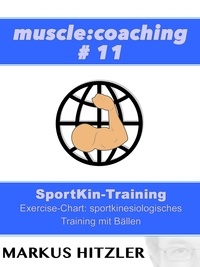 Markus Hitzler - muscle:coaching #11 SportKin-Training - Exercise-Chart: sportkinesiologisches Training mit Bällen.