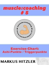 Markus Hitzler - muscle:coaching #5 - Exercise-Chart: Ashi-Punkte / Triggerpunkte.