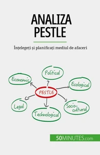 Analiza PESTLE