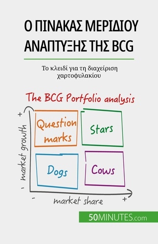 Ο πίνακας μεριδίου ανάπτυξης της BCG: θεωρίες και εφαρμογές. Το κλειδί για τη διαχείριση χαρτοφυλακίου