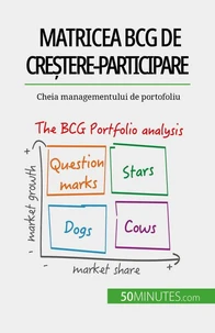 Matricea BCG de creștere-participare: teorii și aplicații